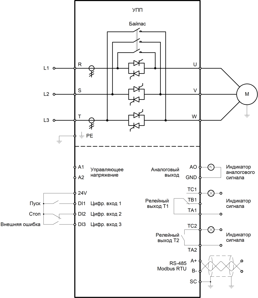 Схема SBIM от 18.5 кВт.png Схема SBIM от 18.5 кВт.png