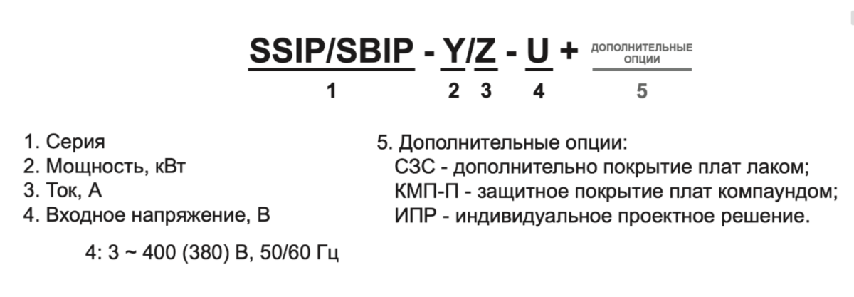 ssip sbip.png