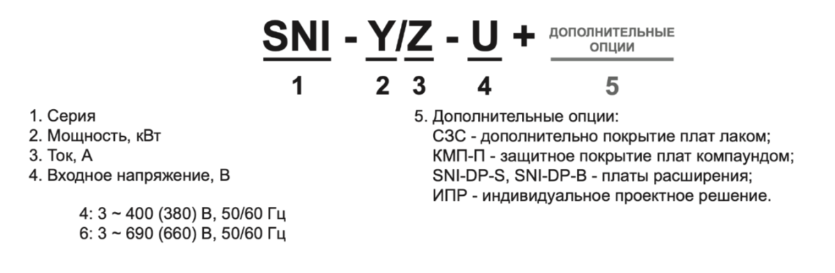 sni.png