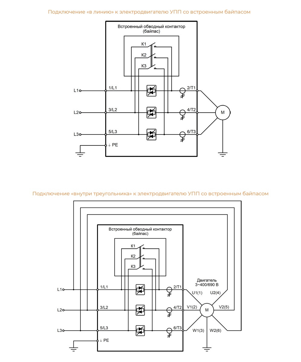 Схемы подключения SNI (1).jpg